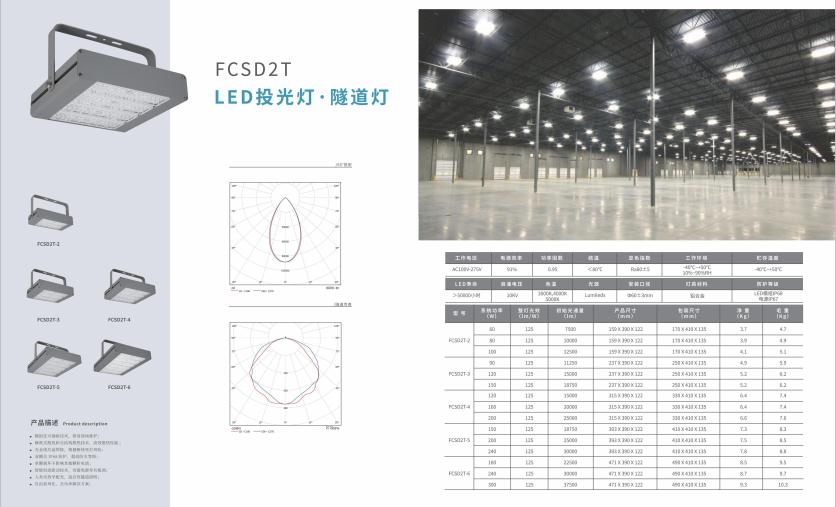 祁连投光灯 祁连投光灯
